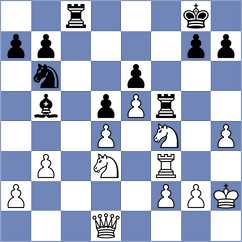 Ashraf - Volkov (chess.com INT, 2025)
