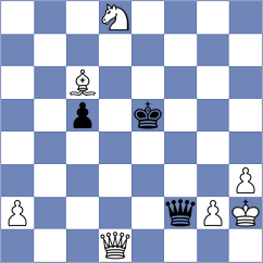 Ogloblin - Rusan (chess.com INT, 2022)