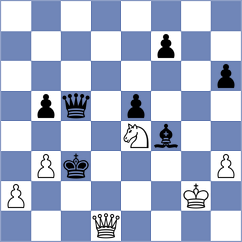 Tilahun - Beniosev (chess.com INT, 2025)