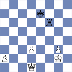 Gheorghiu - Potapova (chess.com INT, 2022)