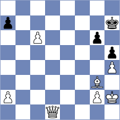 Kochiev - Sokolovsky (chess.com INT, 2023)