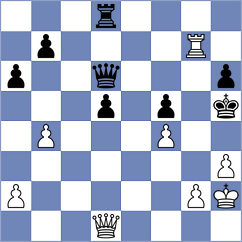 George - Wong (New York USA, 2024)
