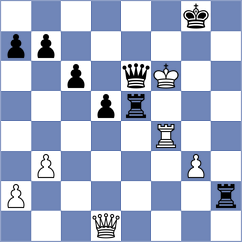 Ghaderi - Sobhani (Chess.com INT, 2021)