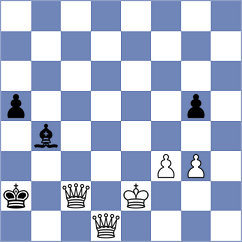 Kohler - Gatterer (chess.com INT, 2024)