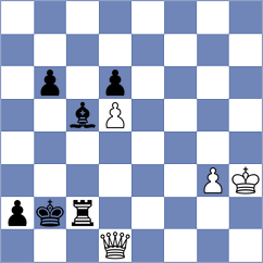 Glavina - Onischuk (chess.com INT, 2023)