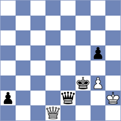 Makaraci - Makridis (chess.com INT, 2023)