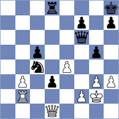 Zilberstein - Diaz Perez (chess.com INT, 2025)