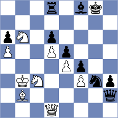 Silva - Kavyev (Chess.com INT, 2021)