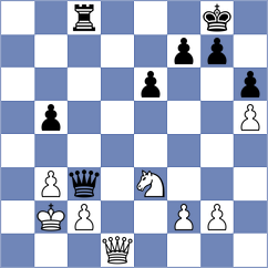 Quparadze - Shimanov (Pasching AUT, 2025)