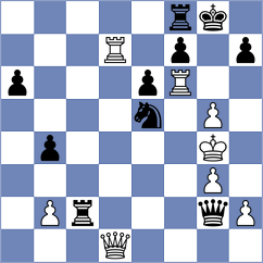 Cruz - Melian (chess.com INT, 2022)