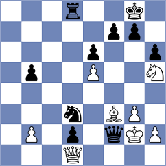 Mezhlumyan - Sunilduth Lyna (Chess.com INT, 2018)