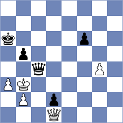 Gharibyan - Rozman (chess.com INT, 2025)