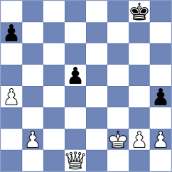 Kurmangaliyeva - Kuznecova (chess.com INT, 2025)