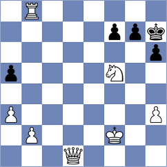 Zhigalko - Bardyk (chess.com INT, 2023)