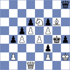 Liu - Tikvesli (Montesilvano ITA, 2023)