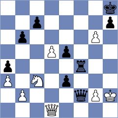 Kukula - Petrovskyi (chess.com INT, 2021)
