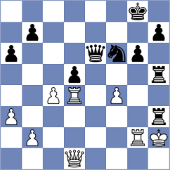 Peral - Quevedo Gomez (Onati, 1994)