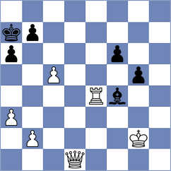 Atis - Sailer (chess.com INT, 2025)