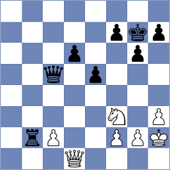 Coe - Bozorov (chess.com INT, 2025)