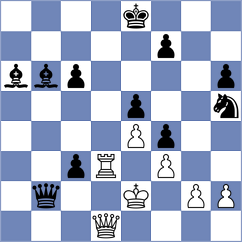 Sitbon - Indjic (chess.com INT, 2025)