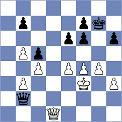 Lehmann - Parashchenko (Germany, 2012)