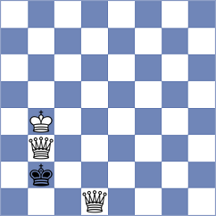 Rushbrooke - Skotheim (chess.com INT, 2024)