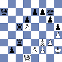 Ferey - Christiansen (chess.com INT, 2025)