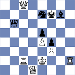 Khalafvand - Kanakaris (chess.com INT, 2025)