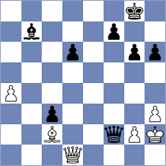 Sukovic - Miroshnichenko (Chess.com INT, 2020)