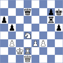 Gustafsson - Kanakaris (chess.com INT, 2025)
