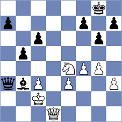 Lau - Boehm (Germany, 1998)