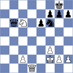 Mastrovasilis - Dominguez Perez (Budapest HUN, 2024)