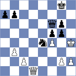 Reprintsev - Cuenca Jimenez (chess.com INT, 2025)