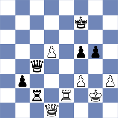 Fernandez - Asensio Ramos (chess.com INT, 2025)
