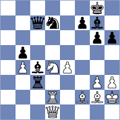 Ugorek - Mohammad (chess.com INT, 2024)