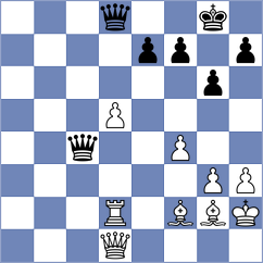 Gyenes - Habiaga (chess.com INT, 2025)