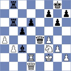 Mirza - Dathe (chess.com INT, 2025)