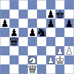 Skytte - Acosta (Chess.com INT, 2020)