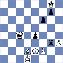Wong Castaneda - Iglesias (Castelldefels, 2005)