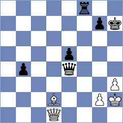Davis - Fedorov (Concord, 1995)