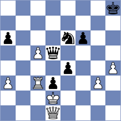 Guillot - Martinez (France, 2006)