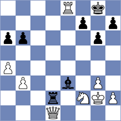 Materia - Theodorou (chess.com INT, 2025)