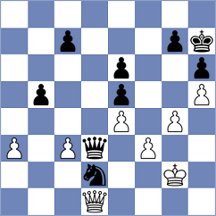 Niemann - Rasulov (chess.com INT, 2025)