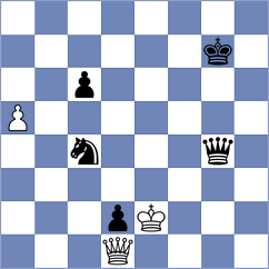 Novak - Plenca (Vodice CRO, 2022)