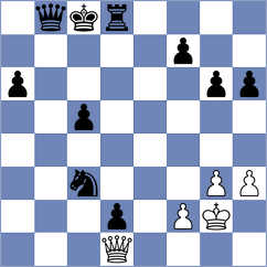 Patel - Khan (London,Canada, 1995)