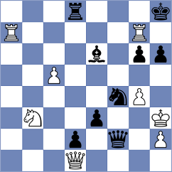 Rodchenkov - Pranav (chess.com INT, 2022)
