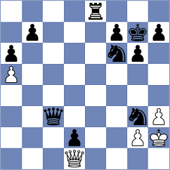 Dias - Obregon Garcia (chess.com INT, 2024)