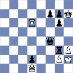 Wagner - Rodchenkov (Chess.com INT, 2021)