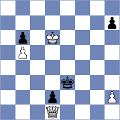 Aslanov - Garcia De Dios (Chess.com INT, 2020)