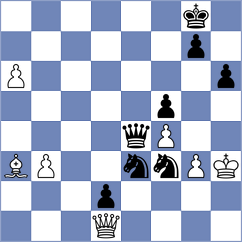 Sanal - Arias (Chess.com INT, 2021)